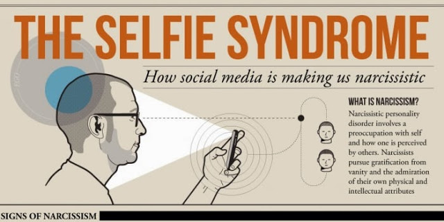selfie-syndrome-1
